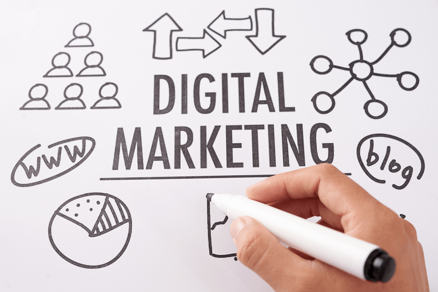 In cerca di una web agency? Scegli AM Partners per una consulenza di digital marketing a Legnano